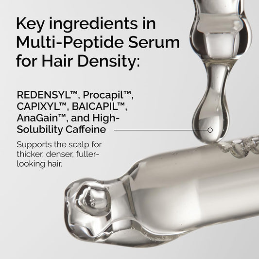 The Ordinary MultiPeptide Serum For Hair Density 60Ml