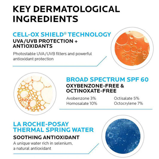 La Roche-Posay Anthelios Clear Skin Sunscreen SPF 60 Dry Touch 3.0fl.oz./90ml