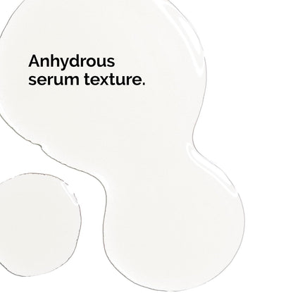 The Ordinary Retinol Serum 1% In Squalane 30ml
