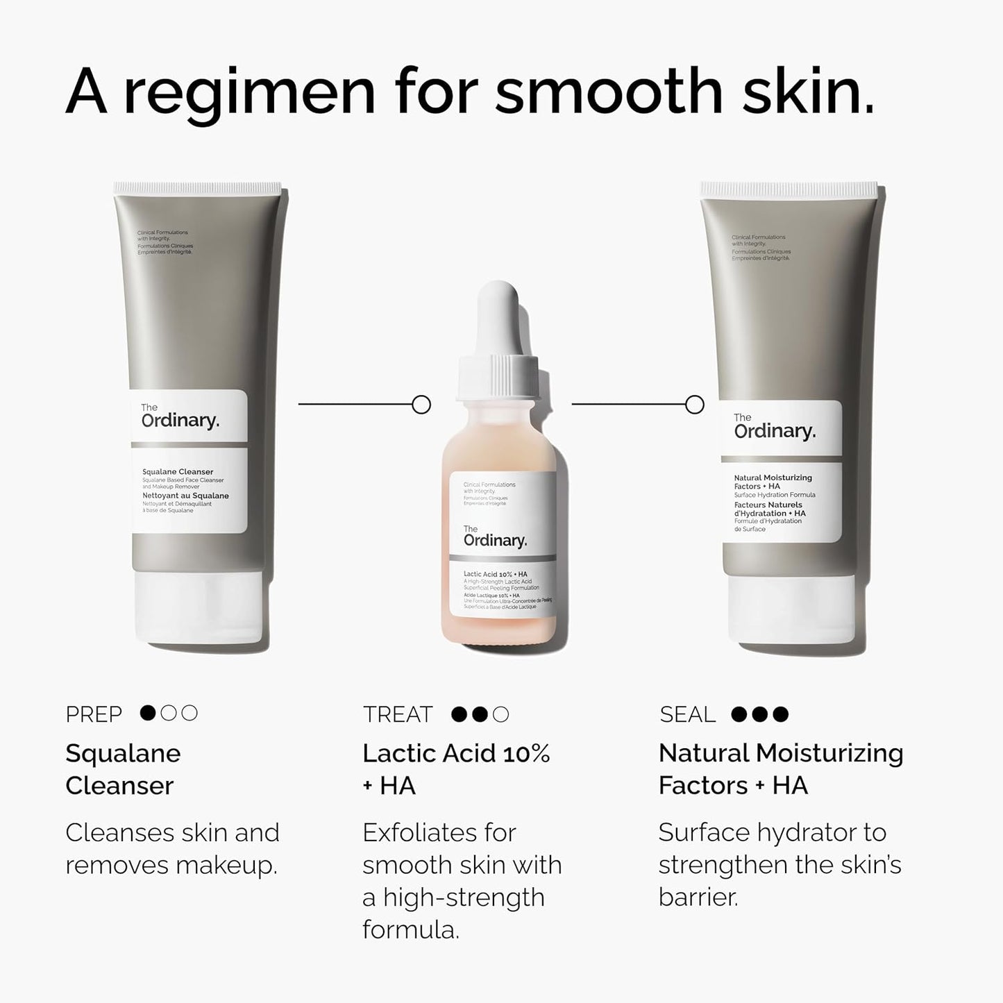 The Ordinary Lactic Acid 10% + Ha 30Ml