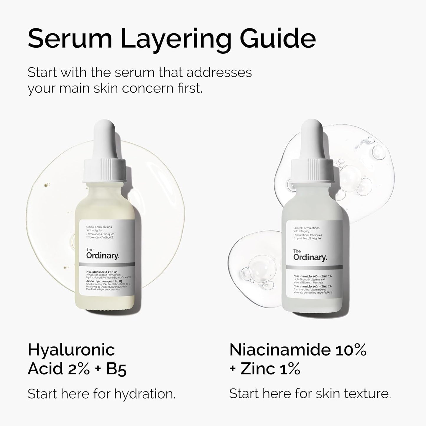 The Ordinary Hyaluronic Acid Serum 2% + B5 30Ml