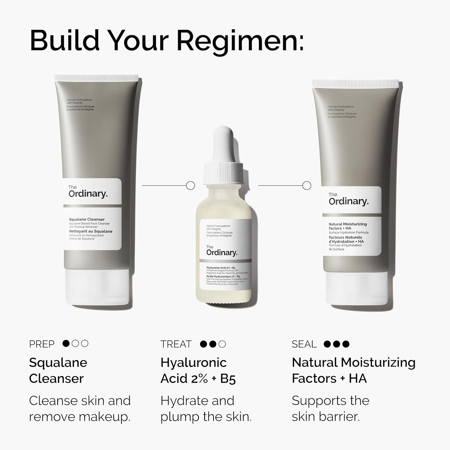 The Ordinary Hyaluronic Acid Serum 2% + B5 30Ml