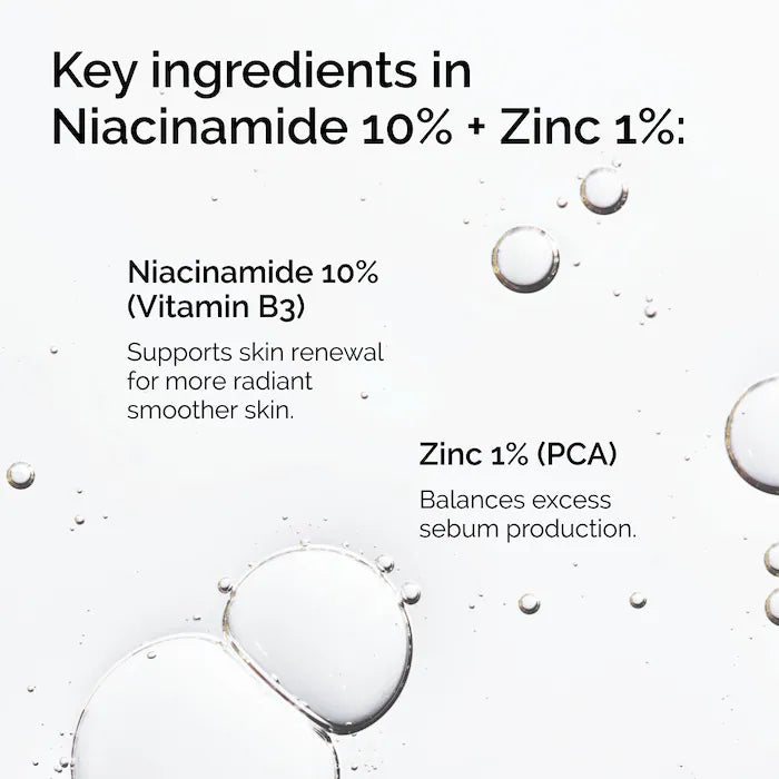 The Ordinary Niacinamide 10% + Zinc 1% 30ml