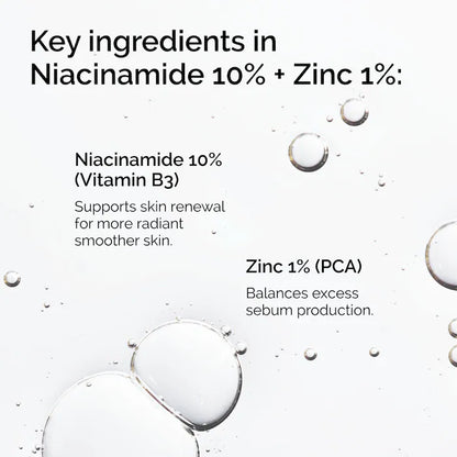 The Ordinary Niacinamide 10% + Zinc 1% 30ml